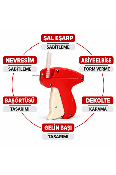 Sanse 5mm İnce Kılçık Tabancası Seti | 1000 Adet Kılçık (10 Şerit) + İğne | T...