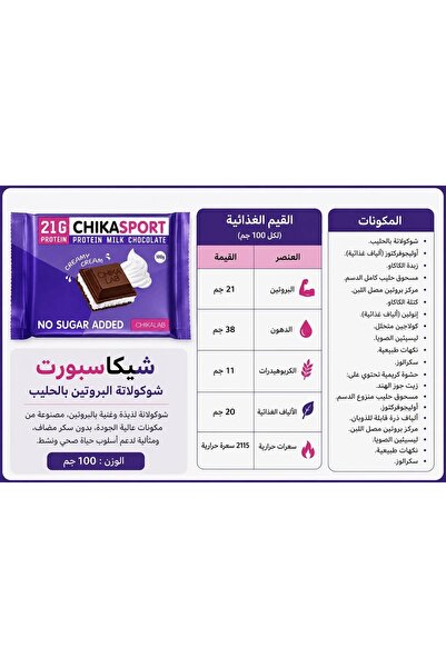CHIKALAB باكت شيكا سبورت سناك صحي بدون سكر مضاف عالي البروتين 21 جم بشوكولاته بالحليب والكريمة 100 جرام 14 حبه