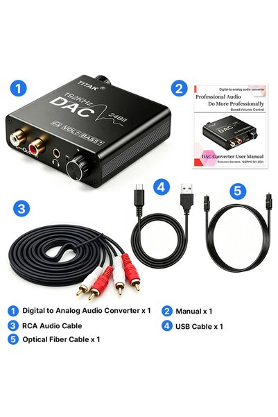 Choice PRO10DRCA 192KHz/24Bit DAC Digital to Analog Audio Converter Digital S...