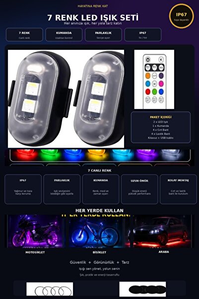 Schenna Uzaktan Kumandalı 2'li Çakar Led/Şarjlı Mini Led Işık/Drone Işığı/Ant...