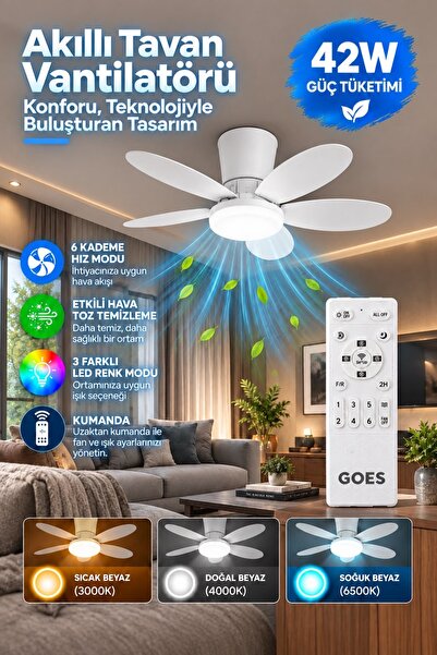 Goes 64cm Uzaktan Kumandalı Yaz/Kış Modlu Hava Temizleme 5 kanatlı 42w tavan ...