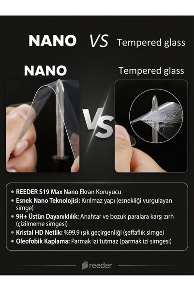 Reeder S19 MAX NANO EKRAN KORUYUCU