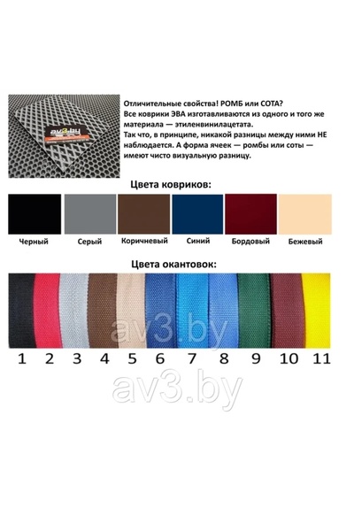 Aleron Covorașe auto Aileron 62033 pentru Volkswagen Touran 2003-2010, set 4 ...