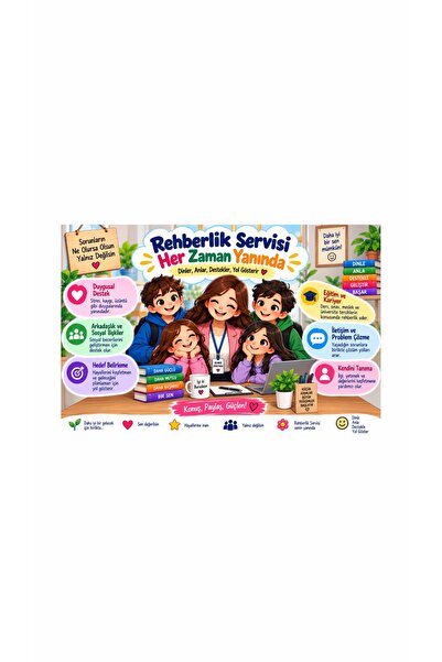Gokco Rehberlik Servisi Her Zaman Yanında Afişi 50x70cm Branda Vinil Baskı