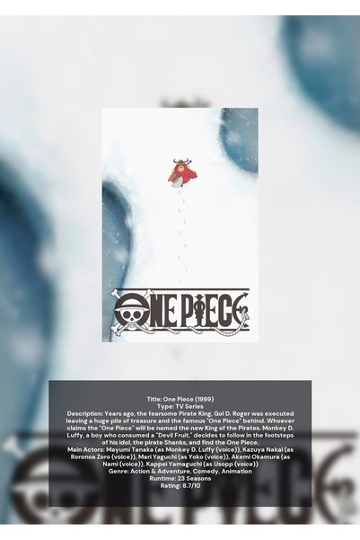 OEM Αφίσα Infographic One Piece, Συλλεκτικό Σχέδιο Anime, Χαρτόνι 250γρ., A4