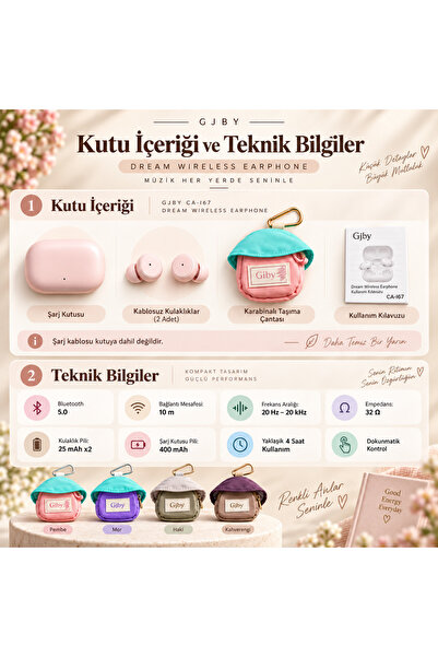 Coverzone GJBY Bluetooth 5.0 TWS Kablosuz Kulaklık, Kulak İçi Dokunmatik Mikrofonlu Bluetooth Kulaklık, Şarj Kutulu, Type-C Şarjlı, Taşıma Çantalı, CA-I67