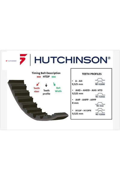 Hutchinson Triger kayış avensıs 2.0l 1cdftv cdt220 cdt250 99-08 / verso clm20 01-05 / rav4 2.0l 1cdftv cla21