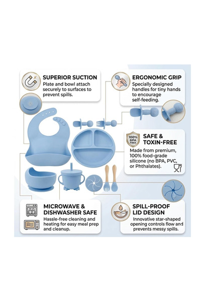GHEMOTOC Set hranire bebe, GHEMOTOC®, 1 baveta, 1 farfurie compartimentata, 1 bol cu ventuza, 1 cana cu pai, lingurita si furculita cu maner din bambus, anti-alunecare, din silicon, fara BPA,ALBASTRU