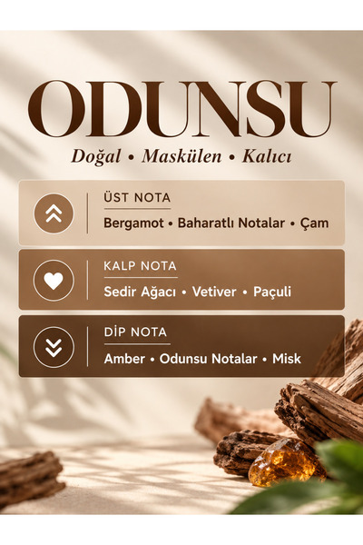 WÖRF Odunsu 8 ml Ayna Kokusu – Ahşap Kapaklı Araç Parfümü