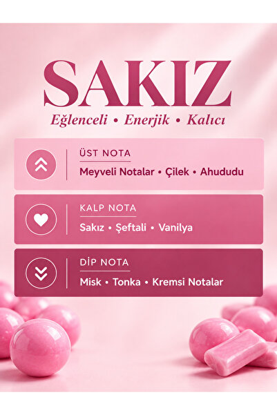 WÖRF Sakız 8 ml Ayna Kokusu – Ahşap Kapaklı Araç Parfümü