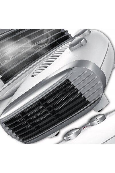 memfis Aerotermă electrică FARELKA 2000W