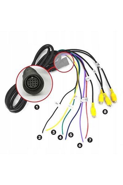 GOMEDIA 3x CAMERĂ COFANIA MONITOR 9 INCH BUS TIR DIODE IR