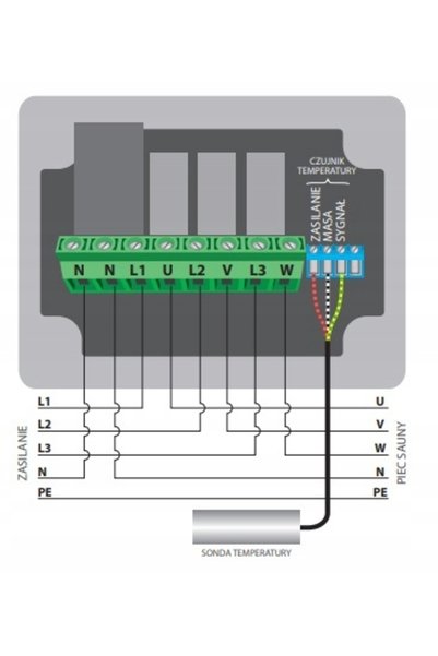 BleBox saunaBox - Controler Avansat pentru Saună