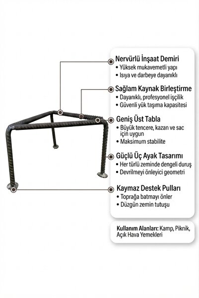 AtasoyTicaret Sac Ayağı El Yapımı 25 x 25 Cm Kalın Demir Dayanıklı