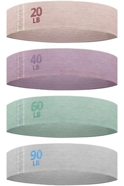 Yelajoy Resistance Bands for Exercise, Exercise band for Sport Workout Elasti...