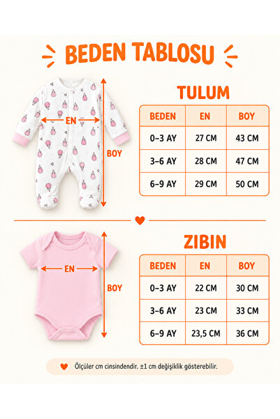Rocha Baby 5-Piece Newborn Baby Clothing Gift Set - Carrying Bag - Washing Net - Gift