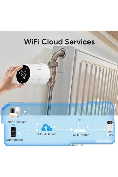 NO BRAND Termostat inteligent de radiator SALCAR, Termostat inteligent WiFi