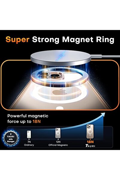 I.B. Tauris Yayınları TAURI Magnetic for iPhone 17 Pro Max Case 6.9" Build-in Solid Color Inner Layer, Compatible with Mag