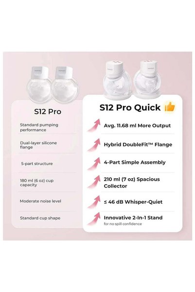 Momcozy - S 12 Pro Quick Hands-Free Wearable Single Breast Pump - White