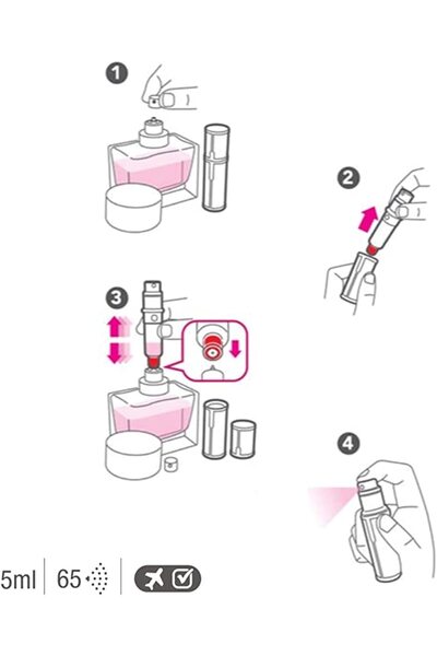 zola Set 2 atomizoare reincarcabile pentru parfum, Zola®, 5 ml, aluminiu, indicator nivel, mov
