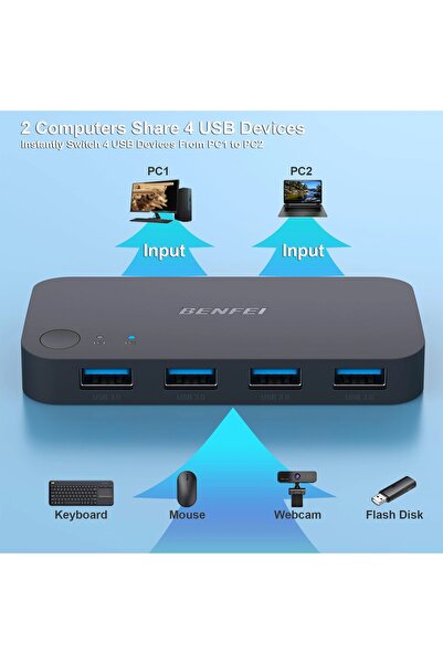 BENFEI Comutator USB 3.0 4 în 1 pentru patru dispozitive, negru
