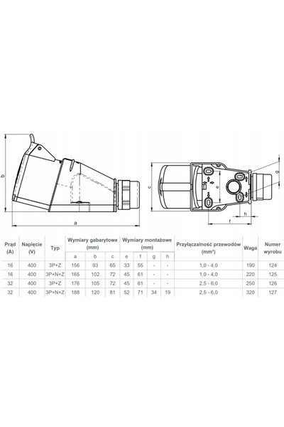 Tarel Priză izolată fixă 32A 400V Roșu 3P+T IP44 - EX-TGN-126