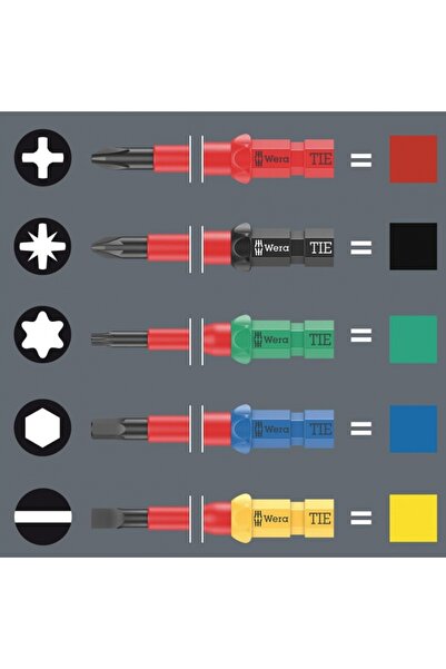 wera Lamă interschimbabilă cu coadă plată 5.5x157mm VDE60i Kraftform Kompakt ...