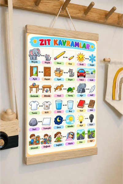 Piksel Grafik Zıt Kavramlar Türkçe İpli Askılı Kanvas Poster Tablo Çocuk Odası Duvar Dekoru