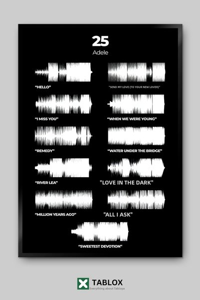 TABLOX Adele Cântăreață 25 de albume Muzică Pop Soul Tablou decorativ înrămat din MDF