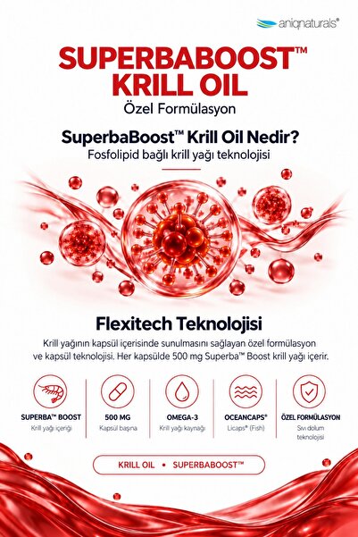Superba Boost Krill Yağı 60 Licaps Krıll Oıl Takviye Edici Gıda