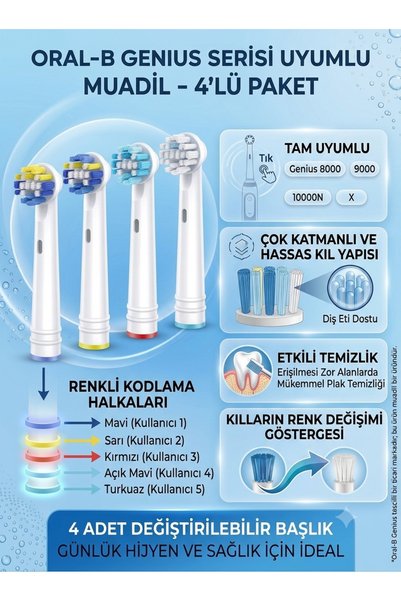 LOVYCO Oral-b Genius 10000n Orchid Purple Elektrikli Diş Fırçası,braun,yedek ...