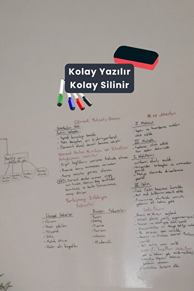 Pi Papers Çizgili Şeffaf Yapışkansız Tutunan Not Belge Fotoğraf Tutucu Özellikli, Inovatif Pano Akıllı Kağıt