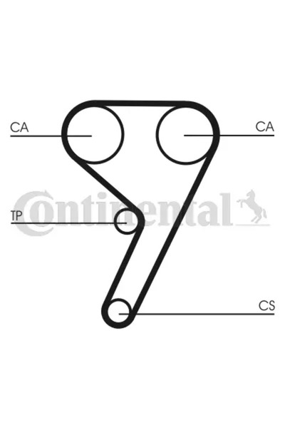 CONTITECH Set curea de distribuție CT881K6