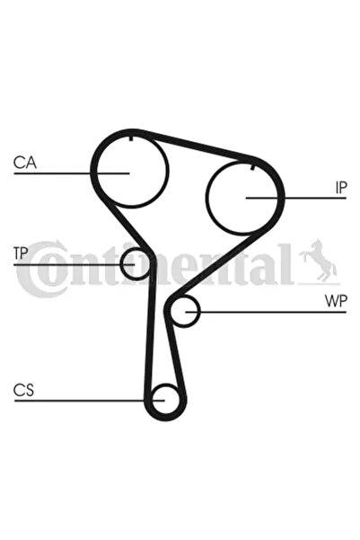 CONTITECH Timing belt set CT1035K2