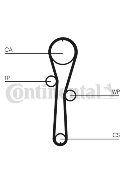 CONTITECH Set curea de distribuție CT1045K1