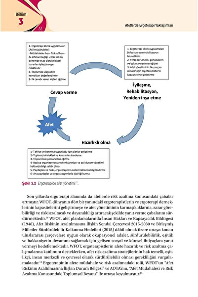 Hipokrat Kitabevi Afetlerde Ergoterapi Yaklaşımları