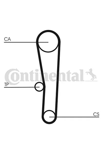 CONTITECH Set curea de distribuție CT1062K1