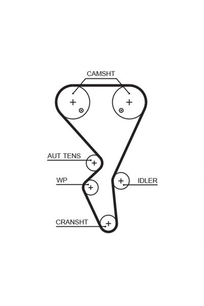 GATES Set curea de distribuție K015581XS