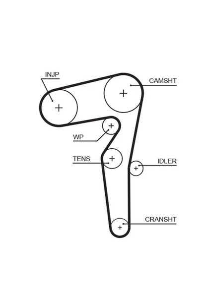 GATES Set curea de distribuție K015646XS