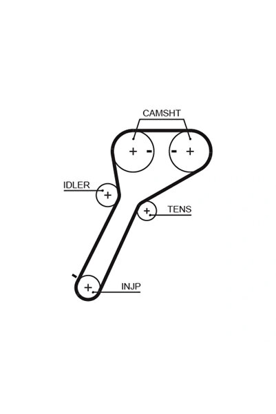 GATES Κιτ οδοντωτού Ζώνη K015651XS