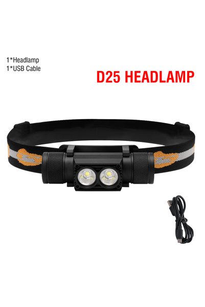 Choice D25 BORUiT LED Mini Headlamp High Power 1000LM Headlight 18650 Recharg...