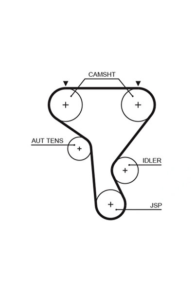 GATES Set curea de distribuție K015573XS