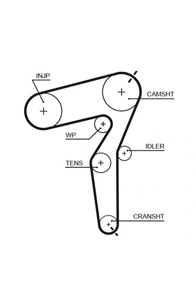 GATES Set curea de distribuție K025650XS