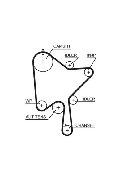 GATES Set curea de distribuție K015686XS