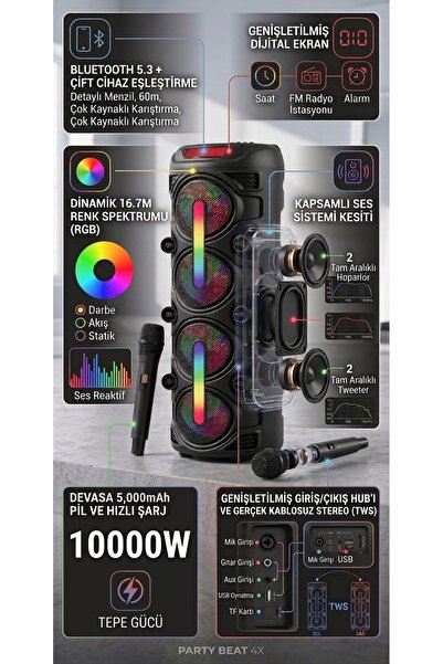HMO Store 1000W Profesyonel Dinamik Parti Hoparlörü | 4x 8 İnç Woofer, Tam Sp...