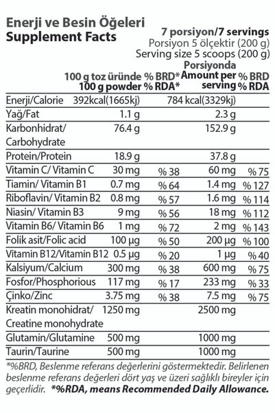 Hardline Pro Gainer Karbonhidrat Tozu Çilek Aromalı 1406 gr Proteinli Besinler