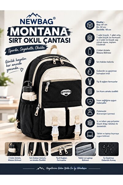 NewBag ΣΧΟΛΙΚΗ ΤΣΑΝΤΑ ΠΛΑΤΗΣ MONTANA (ΝΕΑ ΣΕΖΟΝ)