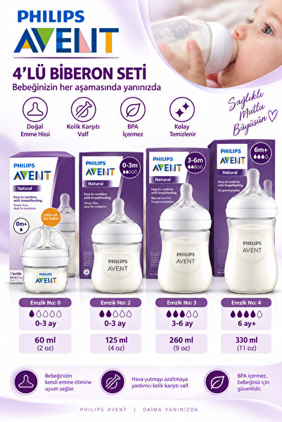 Philips 4’lü Biberon Seti 0- 6 AY PP