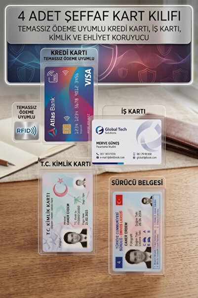 NEON PLUS 4 Adet Şeffaf Kart Kılıfı ,temassız Ödeme Uyumlu Kredi Kartı, Iş Ka...