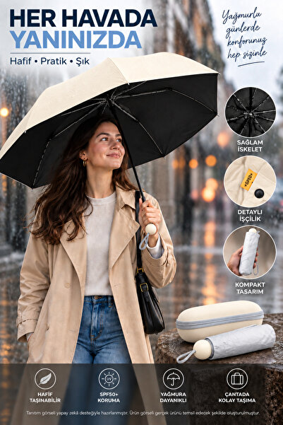 OpenCity Kapsül Şemsiye Mini Katlanır 100 cm Çap UV Korumalı Su İtici Kumaş 8...